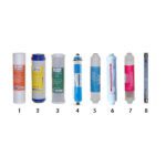 انواع فیلتر های تصفیه آب